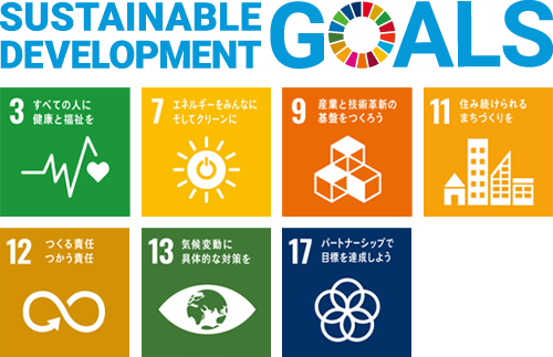 SDGs