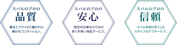 品質・安心・信頼